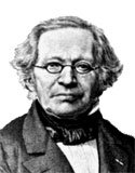 Henrik Hertz Henrik Hertz